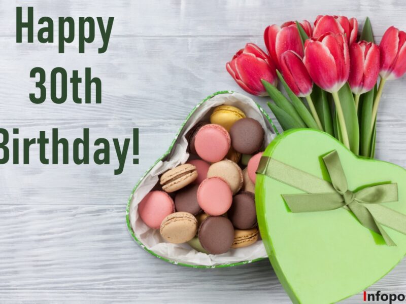 30th Birthday Wishes