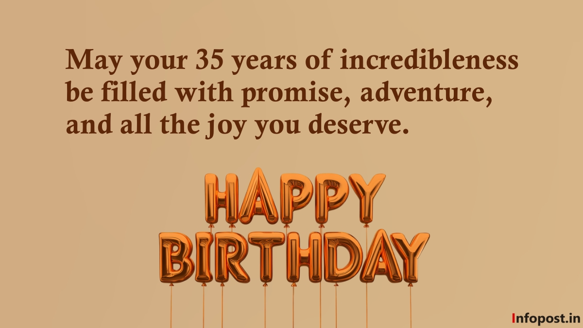 35th Birthday Wishes